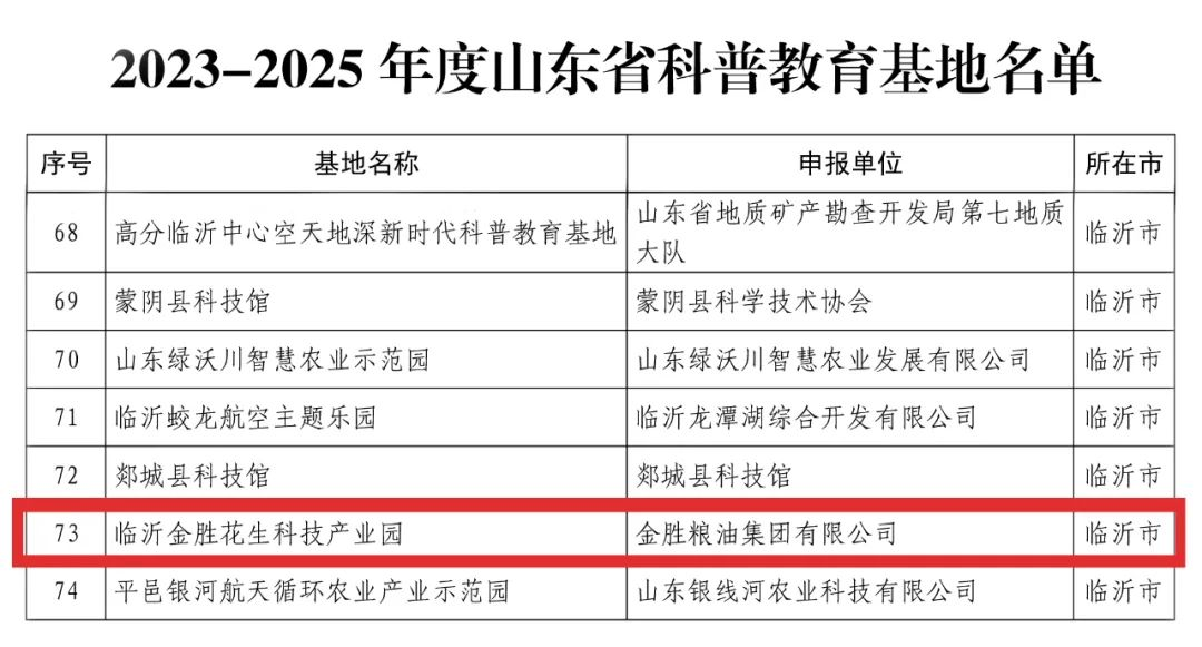 金勝集團，成立于1947年，歷經7.png